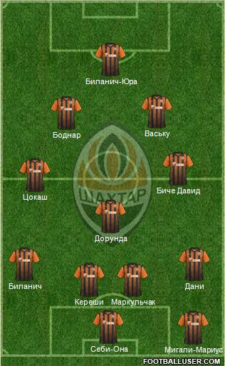 Shakhtar Donetsk Formation 2011