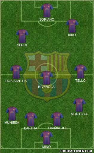 F.C. Barcelona B Formation 2011