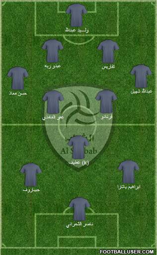 Al-Shabab (KSA) Formation 2011