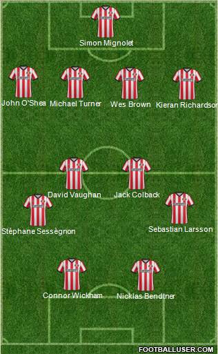 Sunderland Formation 2011