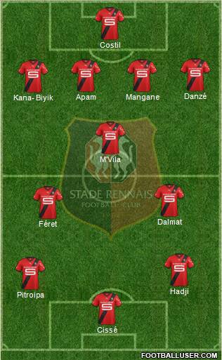 Stade Rennais Football Club Formation 2011