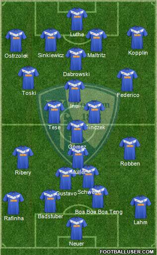 VfL Bochum Formation 2011