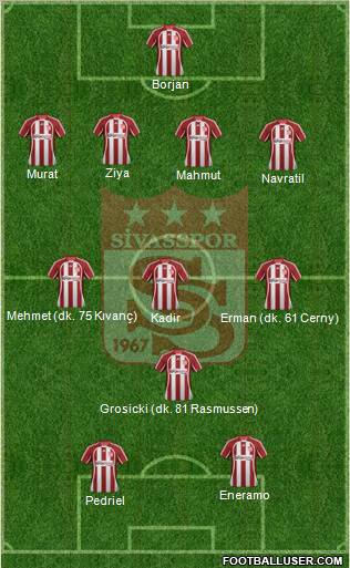 Sivasspor Formation 2011