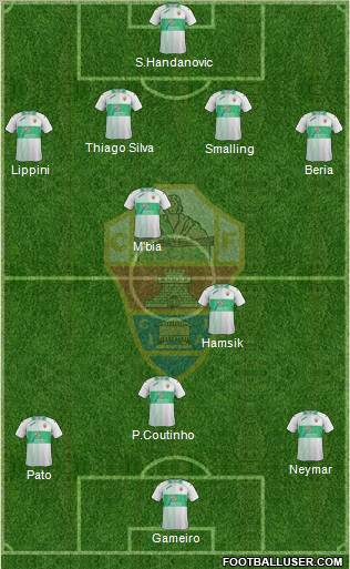 Elche C.F., S.A.D. Formation 2011