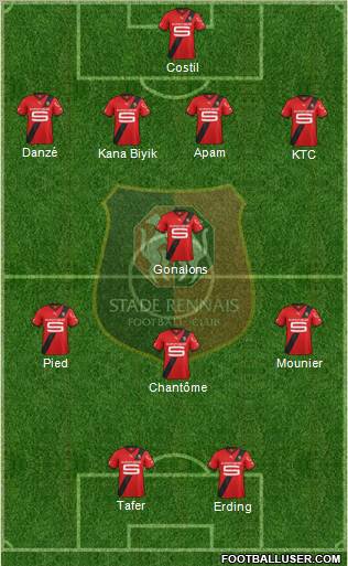 Stade Rennais Football Club Formation 2011