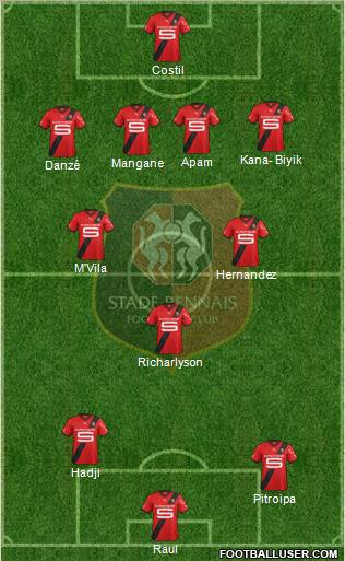 Stade Rennais Football Club Formation 2011