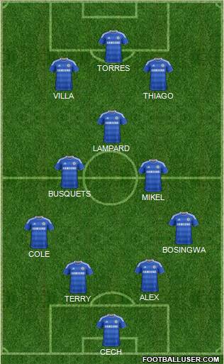 Chelsea Formation 2011