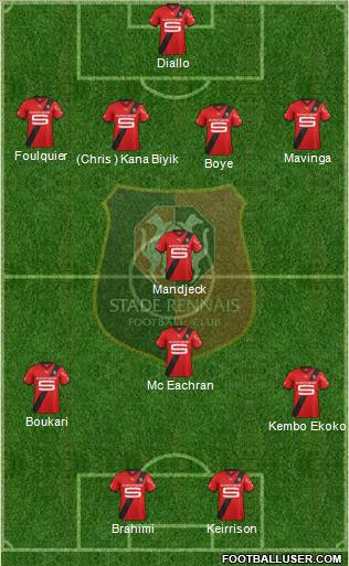 Stade Rennais Football Club Formation 2011