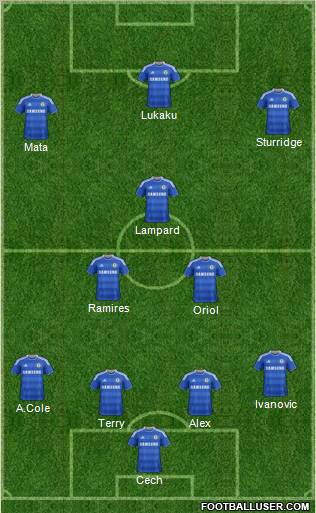 Chelsea Formation 2011