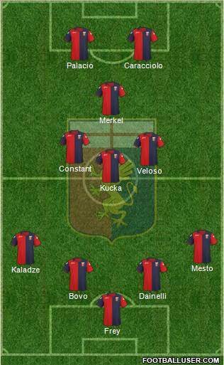 Genoa Formation 2011