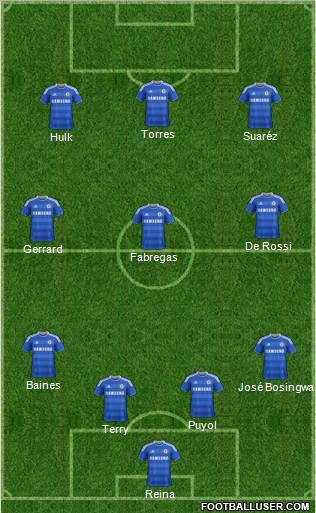 Chelsea Formation 2011