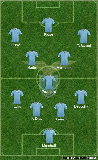 S.S. Lazio Formation 2011