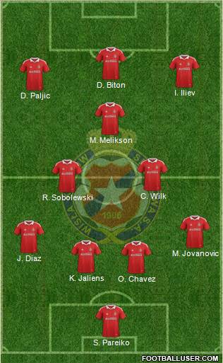 Wisla Krakow Formation 2011