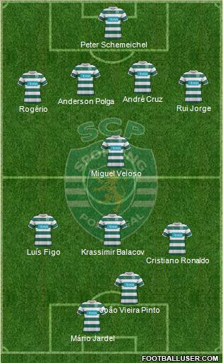 Sporting Clube de Portugal - SAD Formation 2011