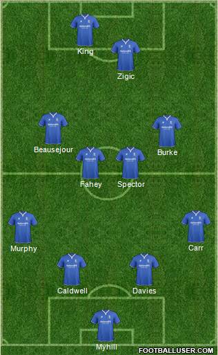 Birmingham City Formation 2011