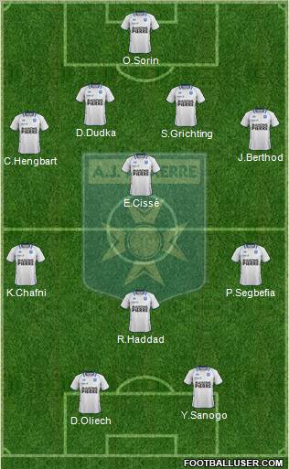 A.J. Auxerre Formation 2011