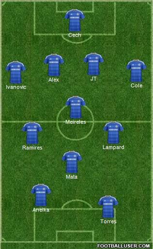 Chelsea Formation 2011