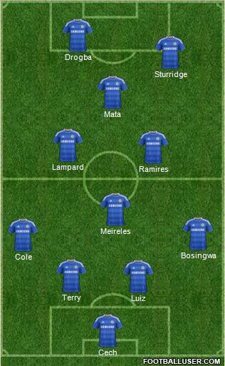 Chelsea Formation 2011