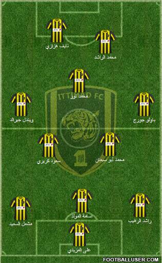 Al-Ittihad (KSA) Formation 2011