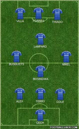 Chelsea Formation 2011