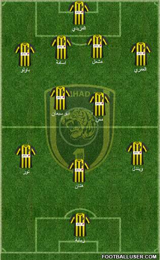 Al-Ittihad (KSA) Formation 2011