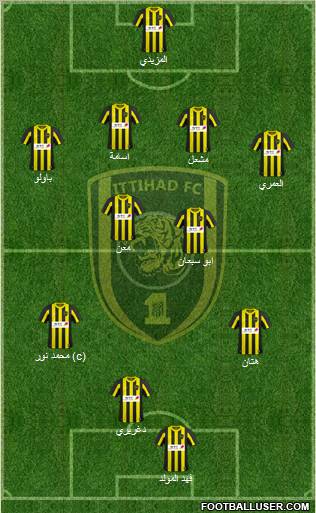 Al-Ittihad (KSA) Formation 2011