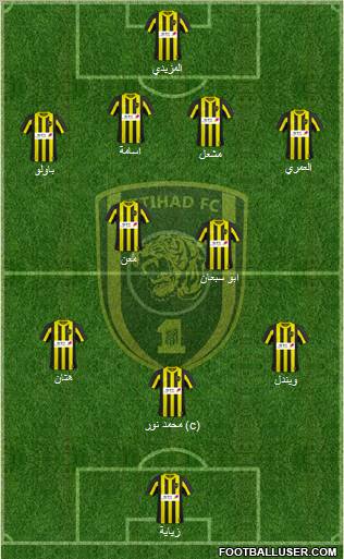 Al-Ittihad (KSA) Formation 2011