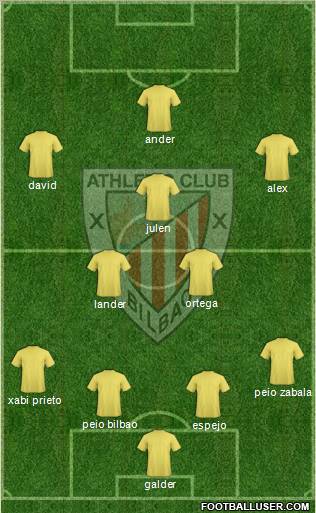 Athletic Club Formation 2011