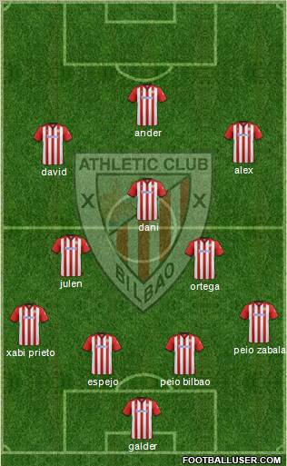 Athletic Club Formation 2011