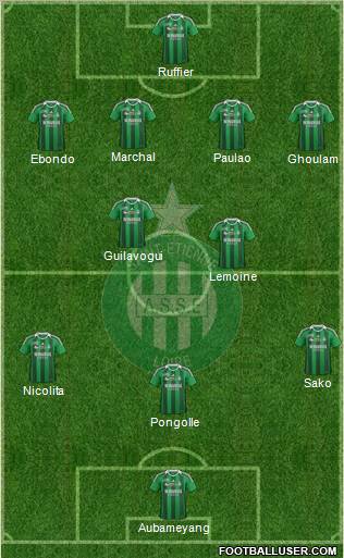 A.S. Saint-Etienne Formation 2011