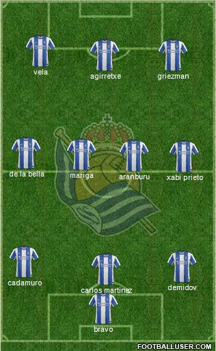 Real Sociedad S.A.D. Formation 2011