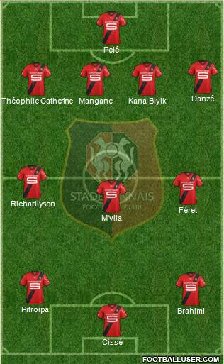 Stade Rennais Football Club Formation 2011