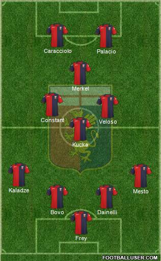 Genoa Formation 2011