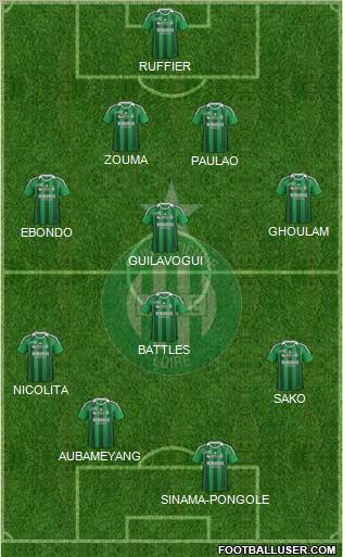 A.S. Saint-Etienne Formation 2011