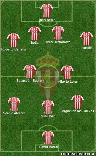 Real Sporting S.A.D. Formation 2011