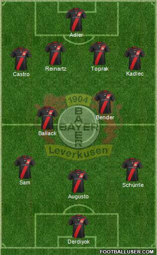 Bayer 04 Leverkusen Formation 2011