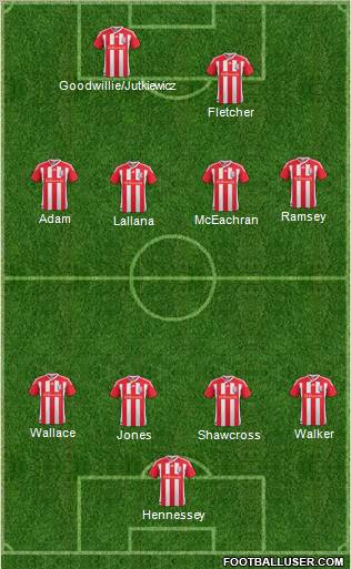 Stoke City Formation 2011