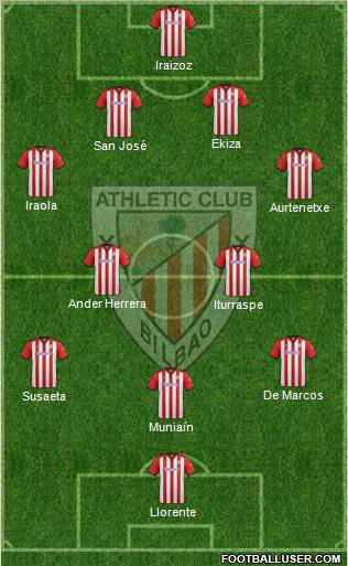 Athletic Club Formation 2011