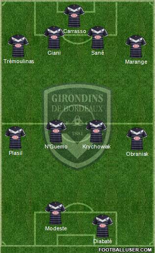 FC Girondins de Bordeaux Formation 2011