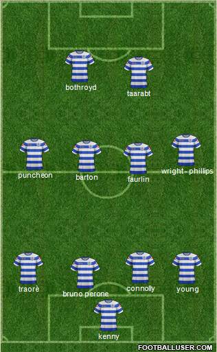 Queens Park Rangers Formation 2011