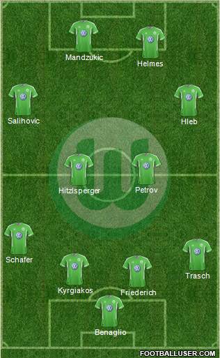 VfL Wolfsburg Formation 2011