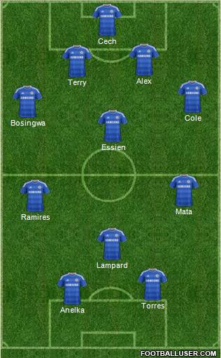 Chelsea Formation 2011