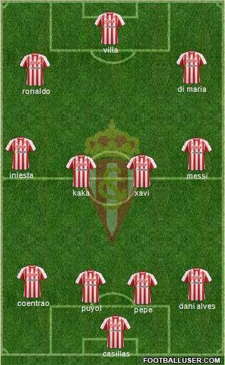 Real Sporting S.A.D. Formation 2011