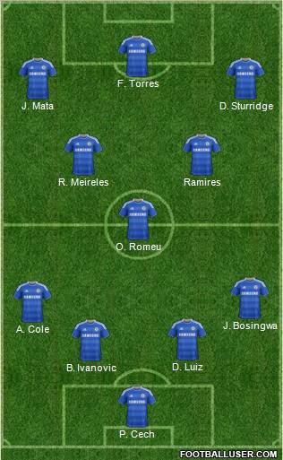 Chelsea Formation 2011