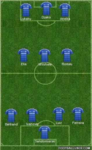 Chelsea Formation 2011