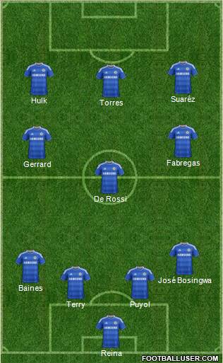 Chelsea Formation 2011