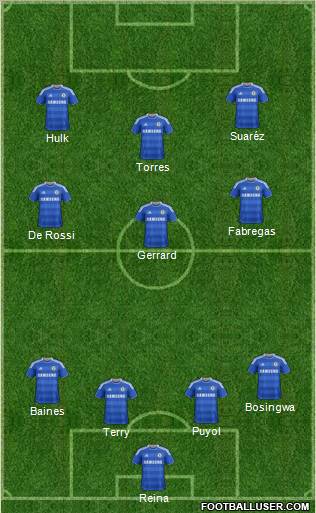 Chelsea Formation 2011