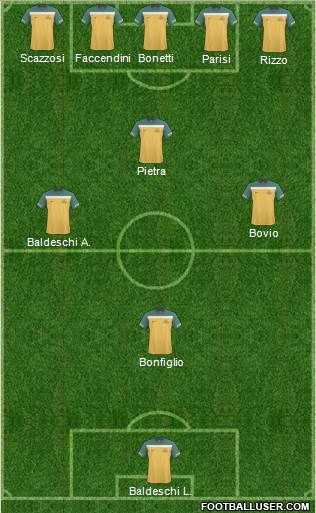 Australia Formation 2011