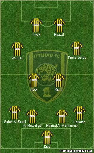 Al-Ittihad (KSA) Formation 2011