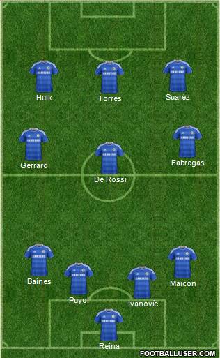 Chelsea Formation 2011